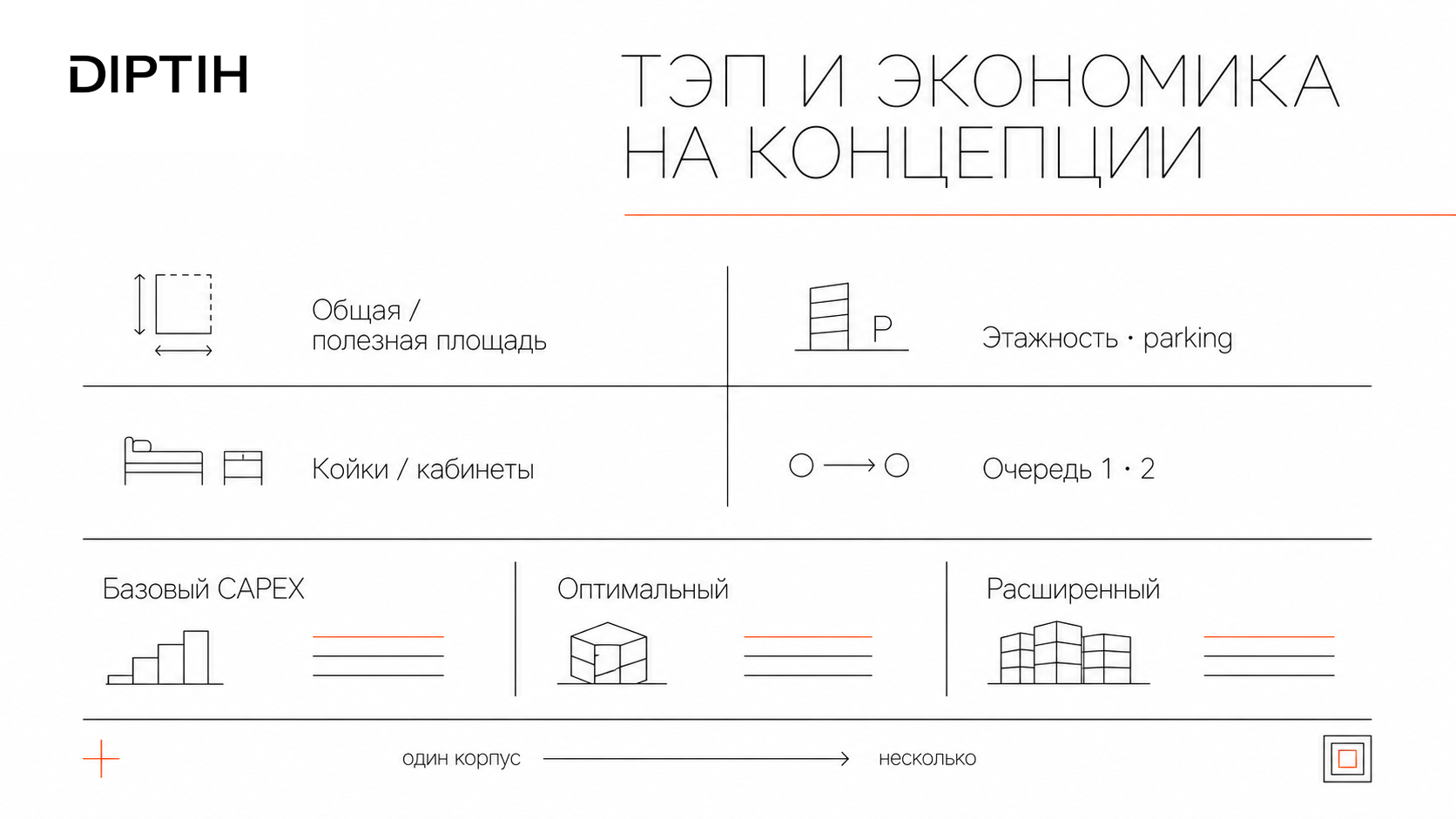 Карточка-инфографика: Концепция как продукт: ТЭП и экономика