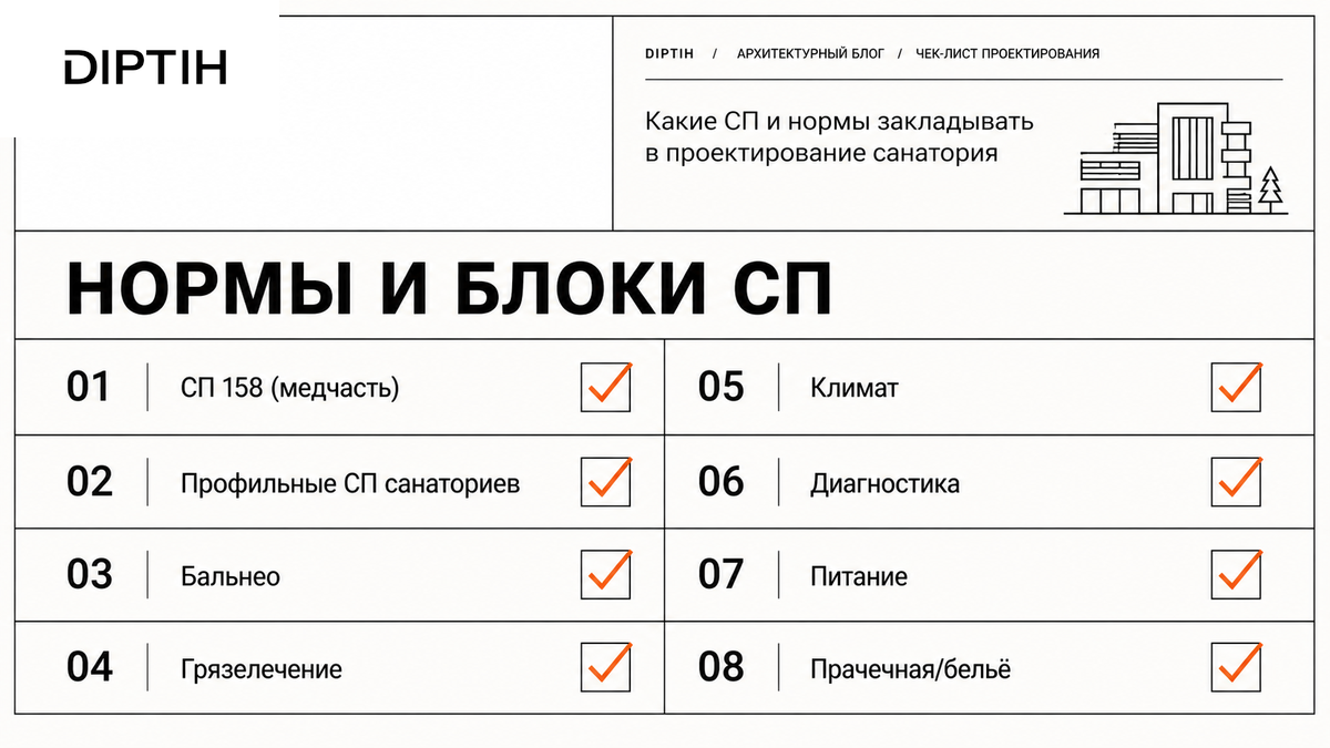 Скриншот инструмента / норматив: Какие СП и нормы закладывать в проектирование санатория